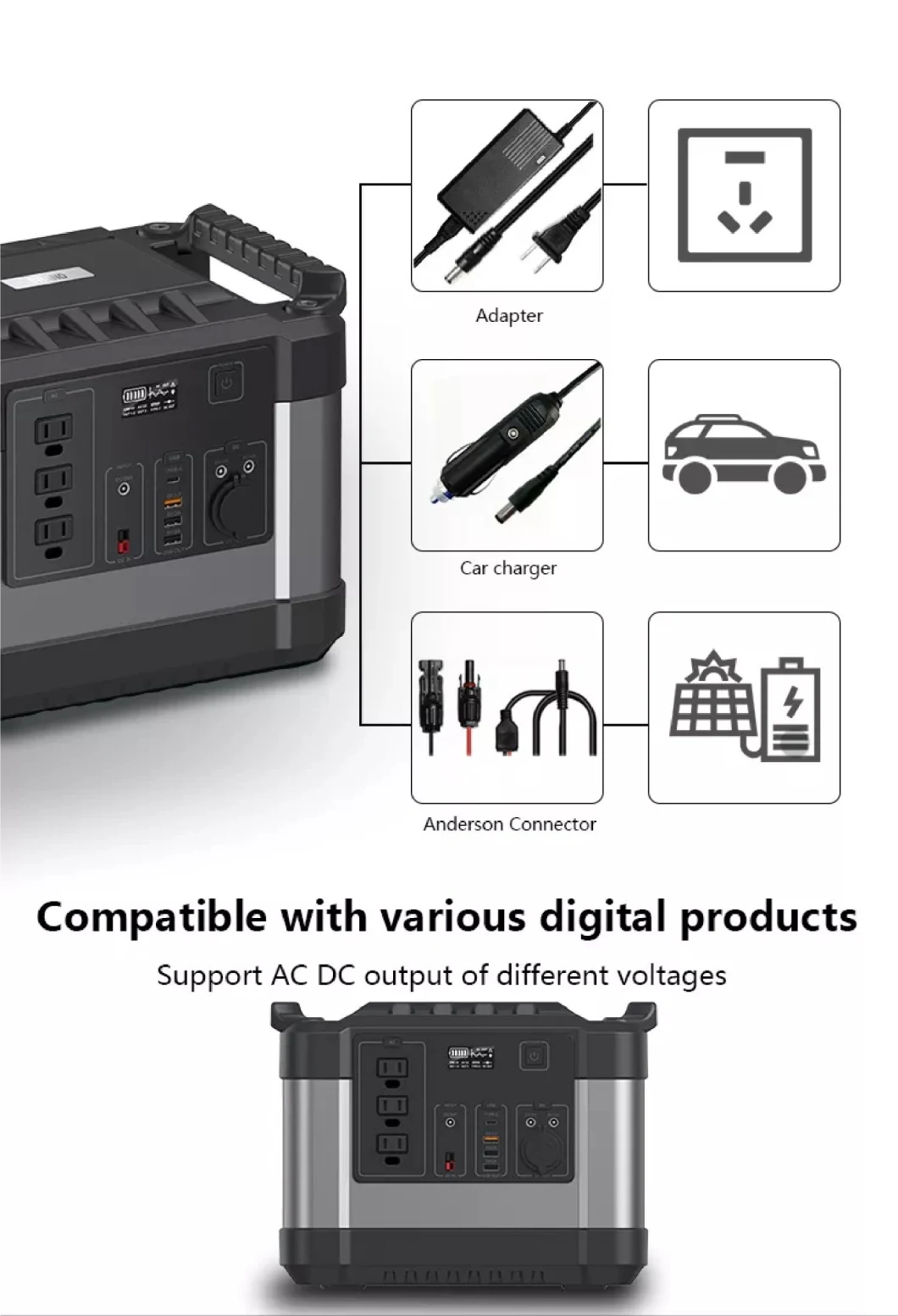 Solar Generator Powered Small Emergency Portable Battery 1000 Watts 1500 Watts Charging Station and Power Station with Solar Panel